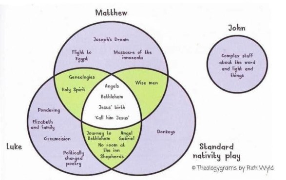 A73B3131-3B24-4954-8E33-6588DF7BB8A0